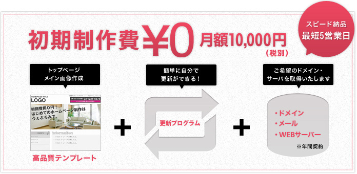 うぇぶろみ　初期費用0円　月額10,500円
